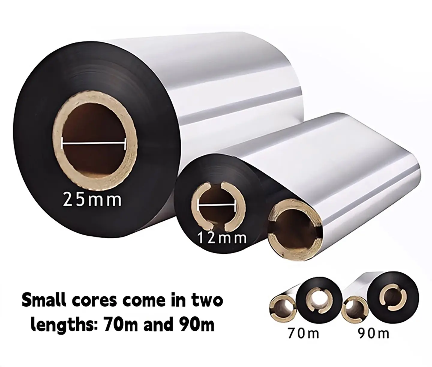 Large-Small Cores-Don 't Choose the Wrong One!