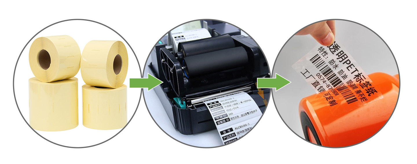 Transparent-PE-Label-Product Application